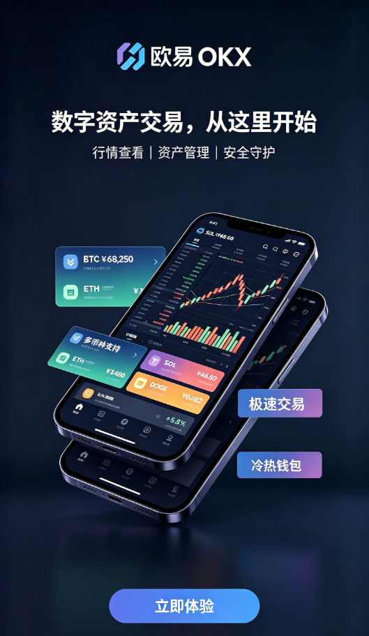欧交易所app官方充值买币流程